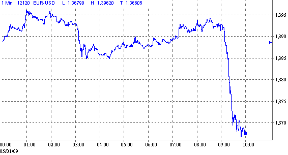 eur.gif