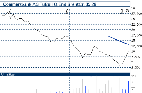 nb_chart_big.gif