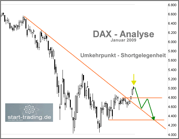 dax_0109.gif