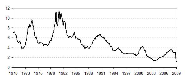 interest_rates_-_central_banks.jpg