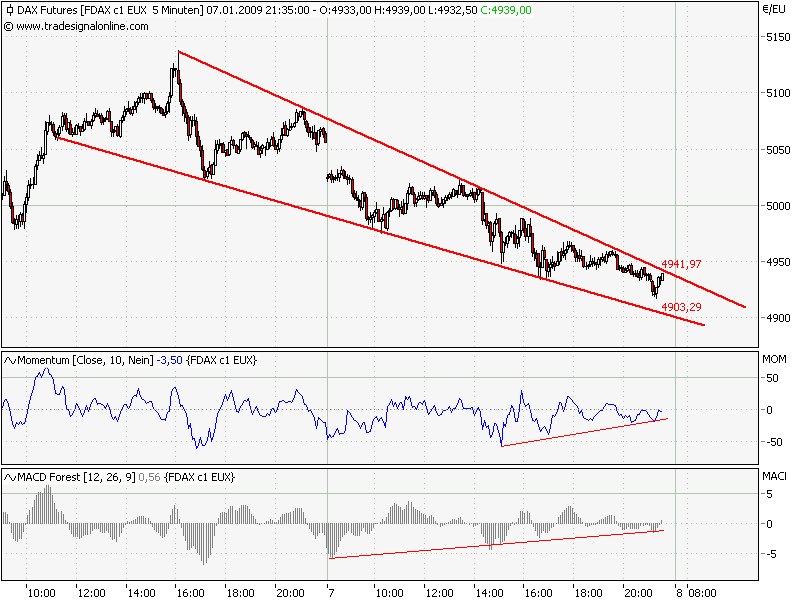 fdax01074.png