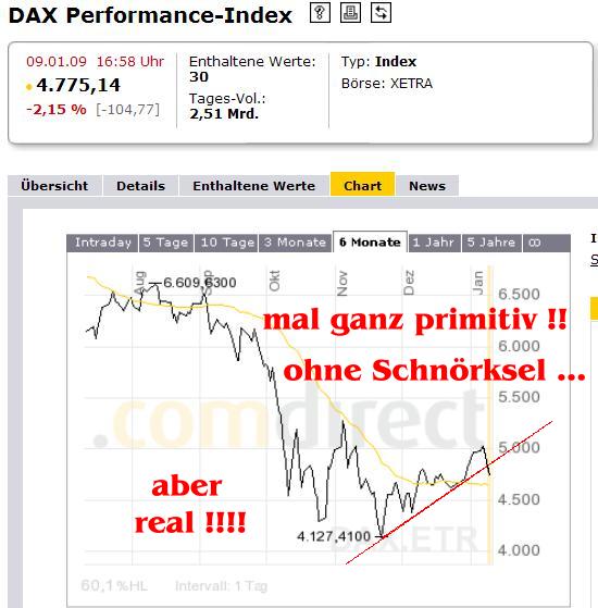 dax-6monate.jpg