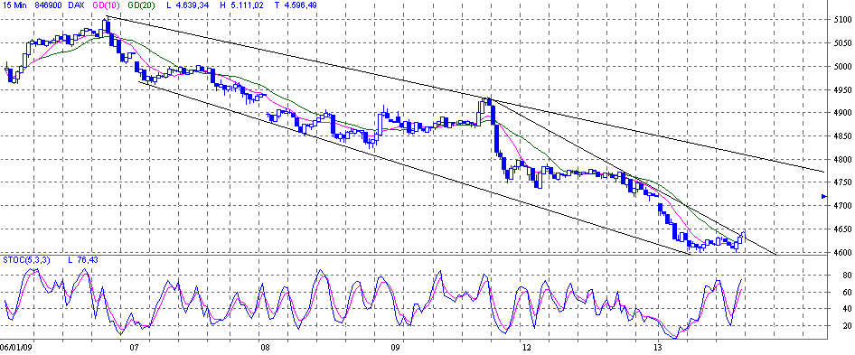 dax.gif