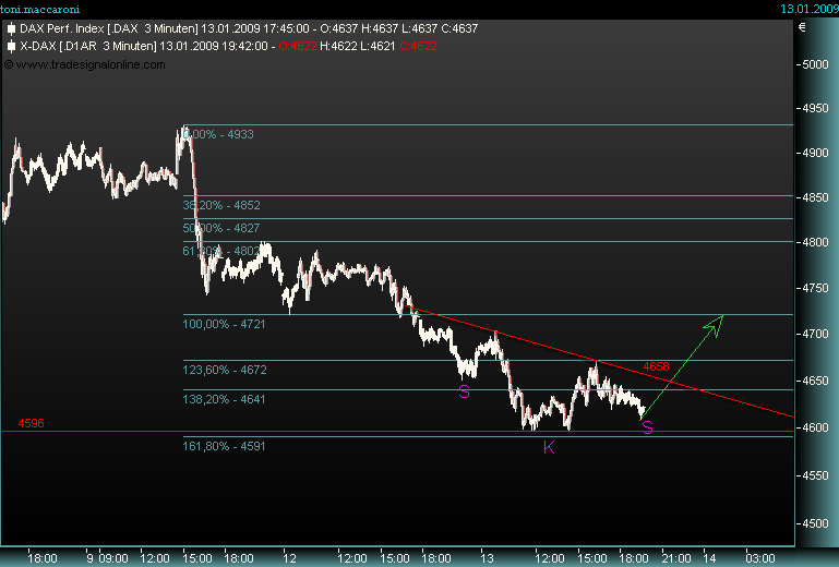 chartfromufs.png