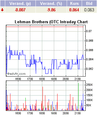 2009-01-13-lehmq-hat-sich-gut-behauptet.gif