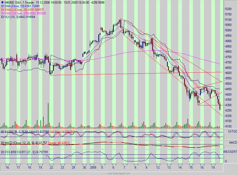 dax.gif