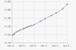 chart.png