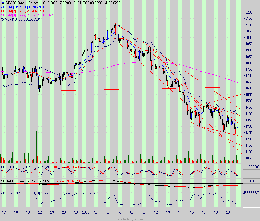 dax.gif