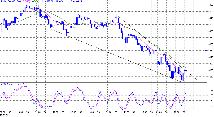 dax.gif