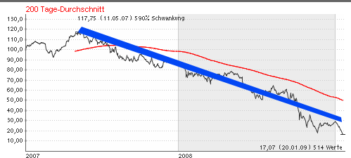 talfahrt_db.gif