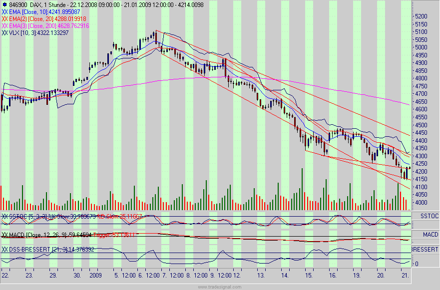 dax.gif