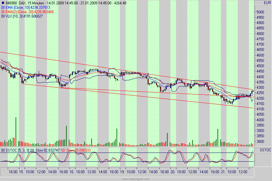 dax.gif