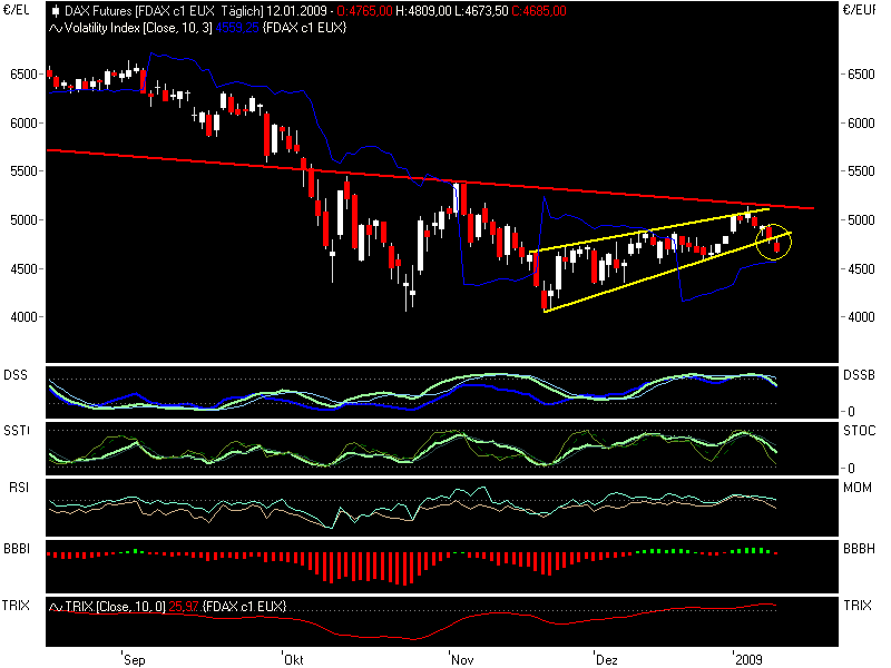 fdax01121.png