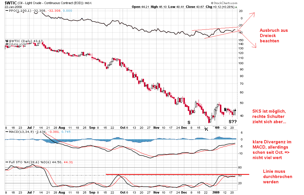 wtic.png