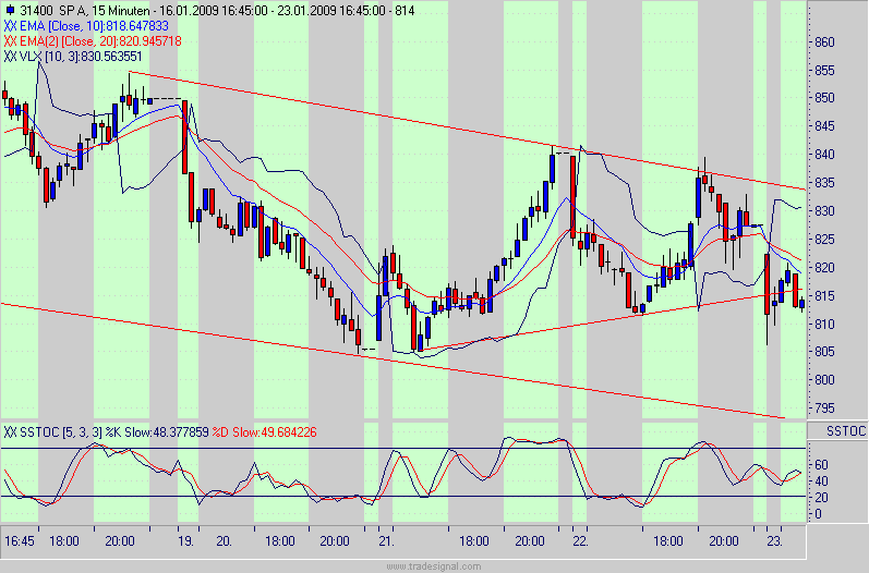 spx.gif