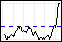 watchchart.png