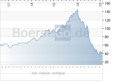 chart.png