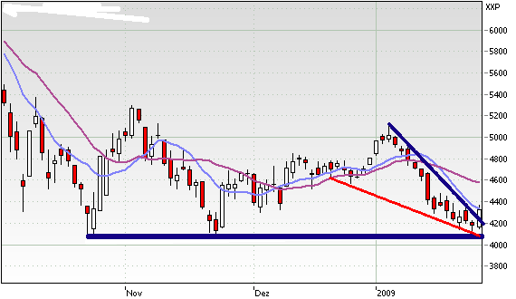 dax.gif