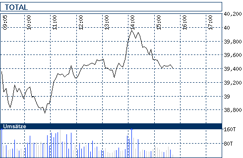 nb_chart_big.gif