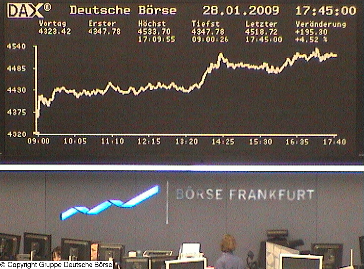 dax_chart_realtime.jpg