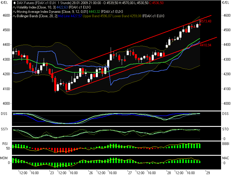 fdax01285.png