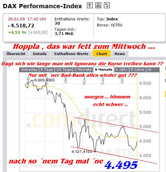 dax-6-monate.jpg