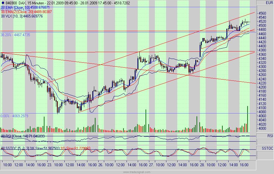 dax.gif