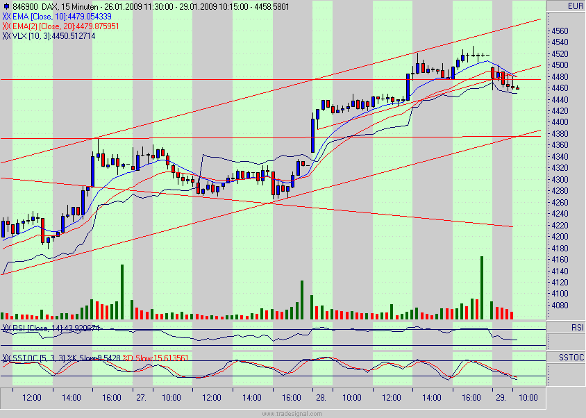 dax.gif