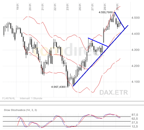 dax.gif