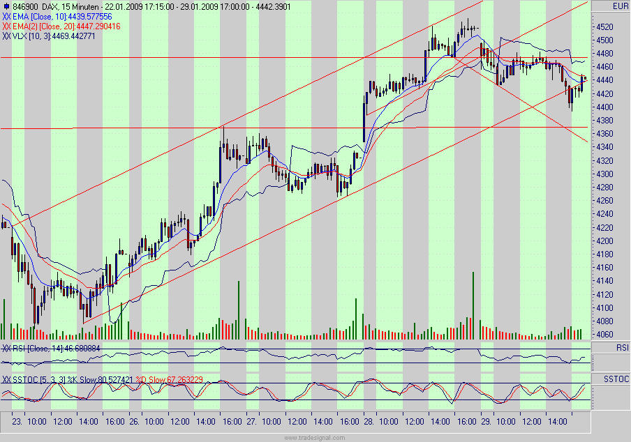 dax.gif