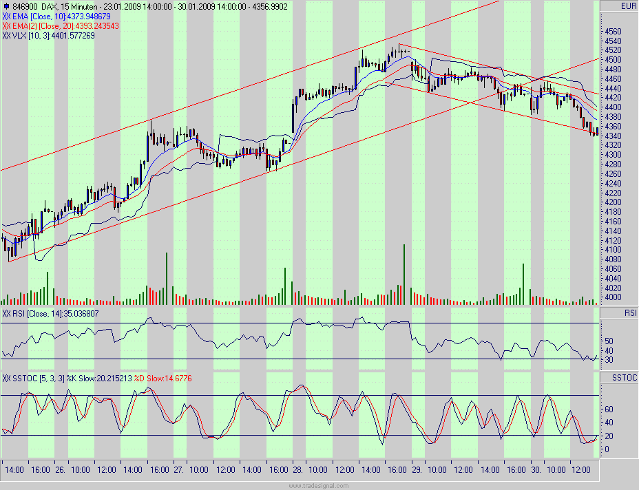 dax.gif