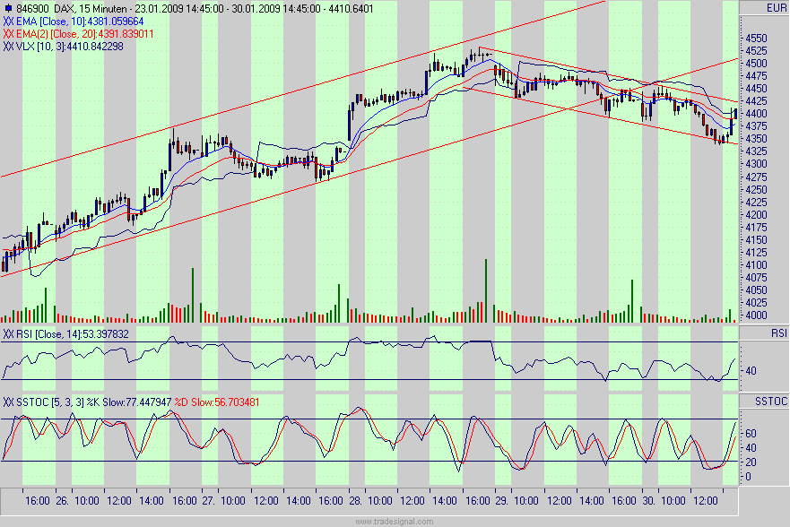 dax.gif