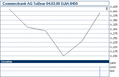 nb_chart_big.gif