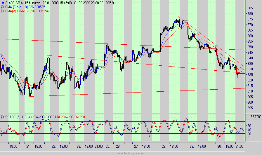 spx.gif
