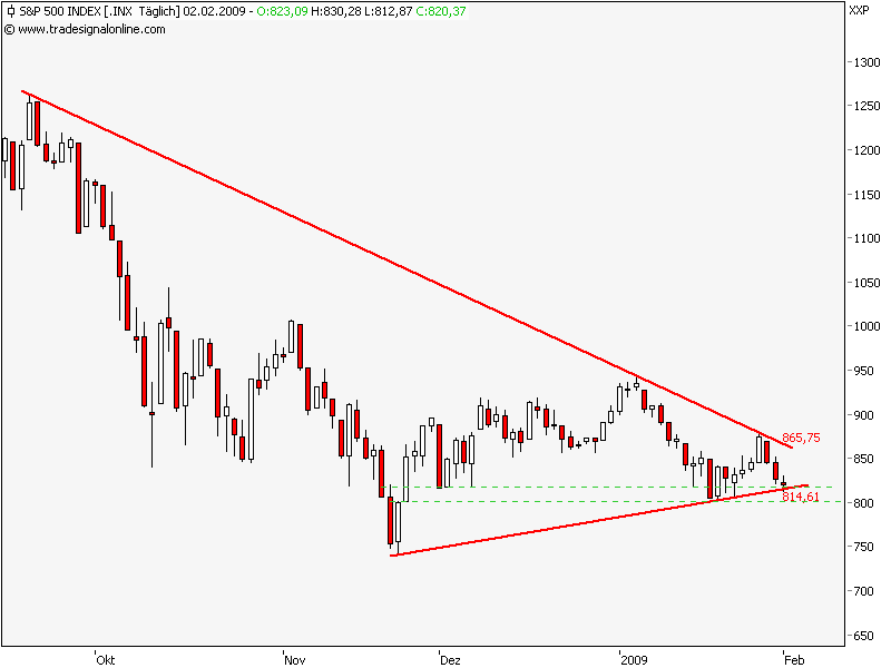 sp50002022.png