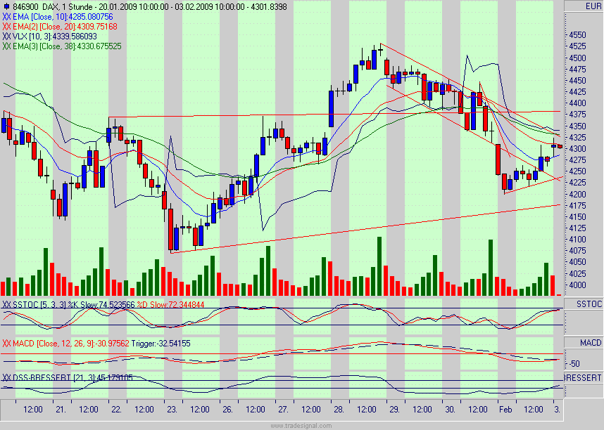 dax.gif