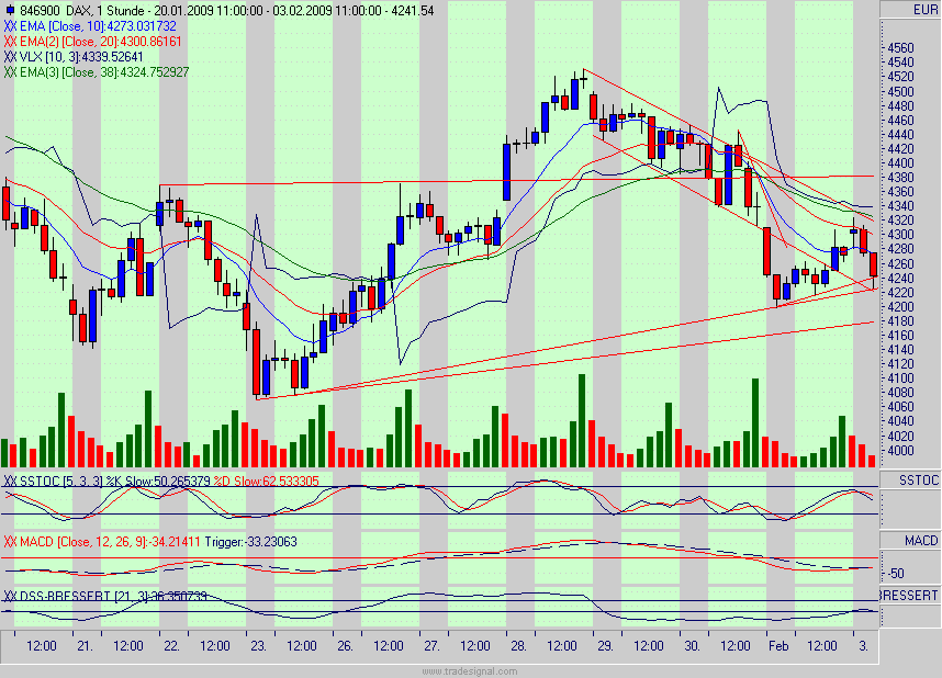 dax.gif