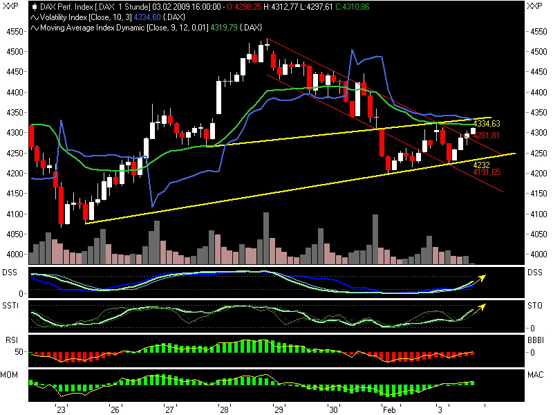 dax02032.png