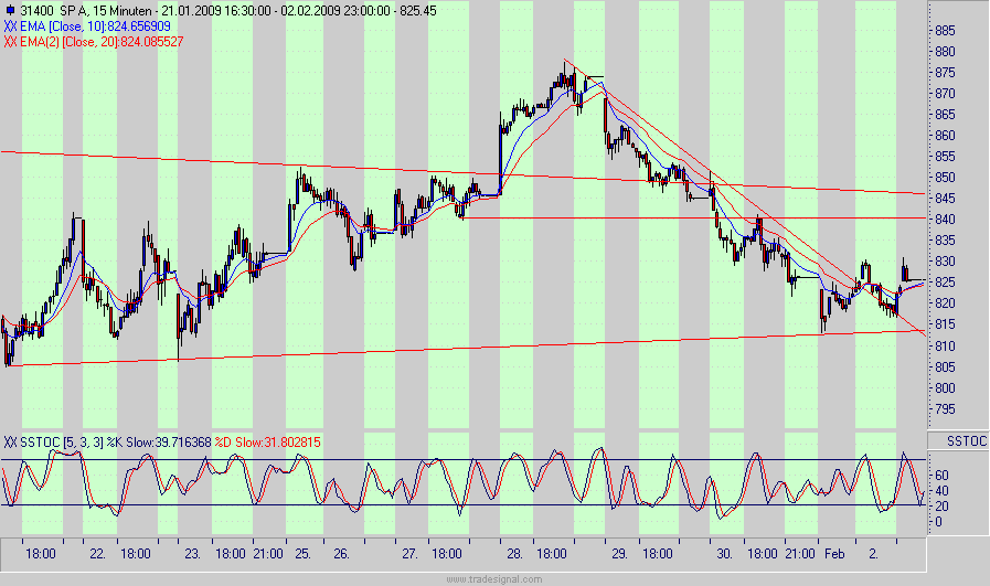 spx.gif