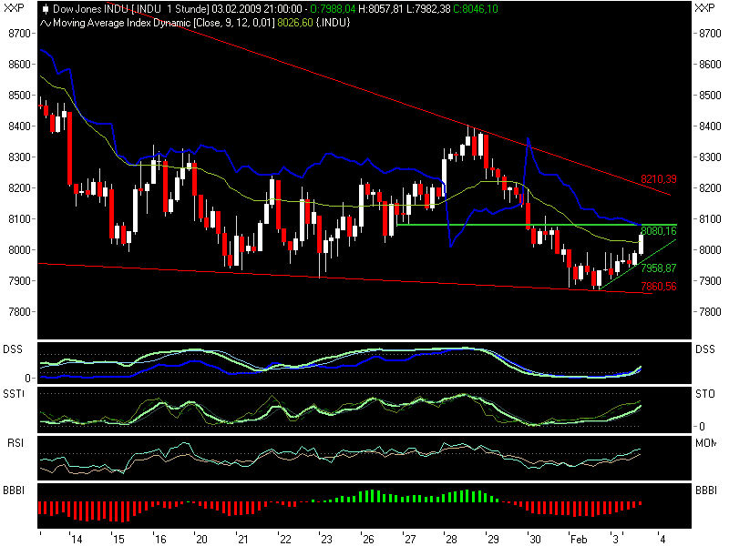 dow02032.png