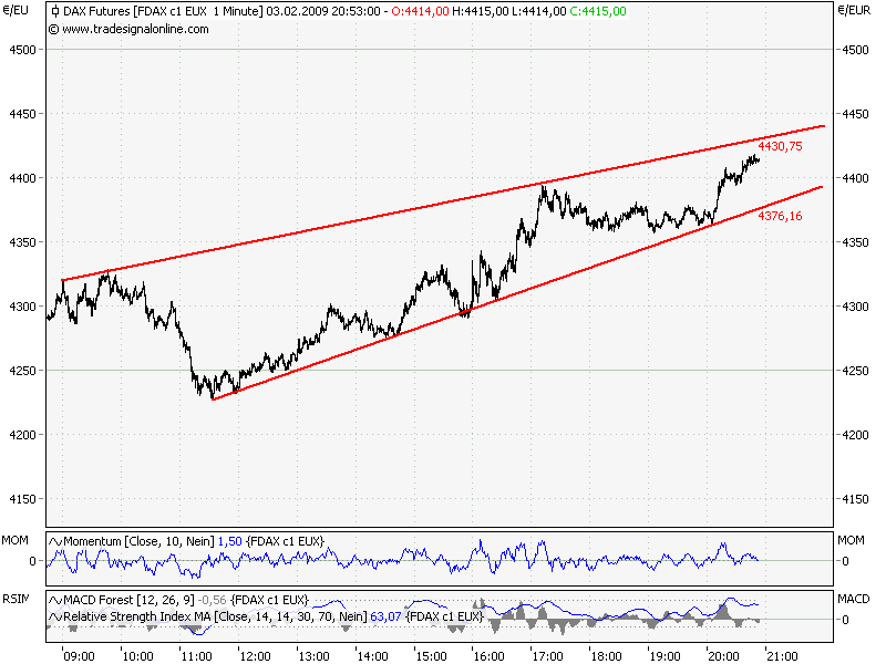 fdax5.png