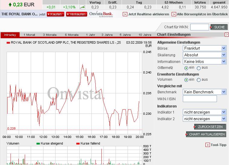 intraday_rbs_03.jpg