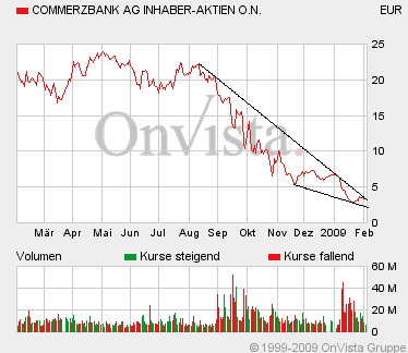 commerzbank.gif