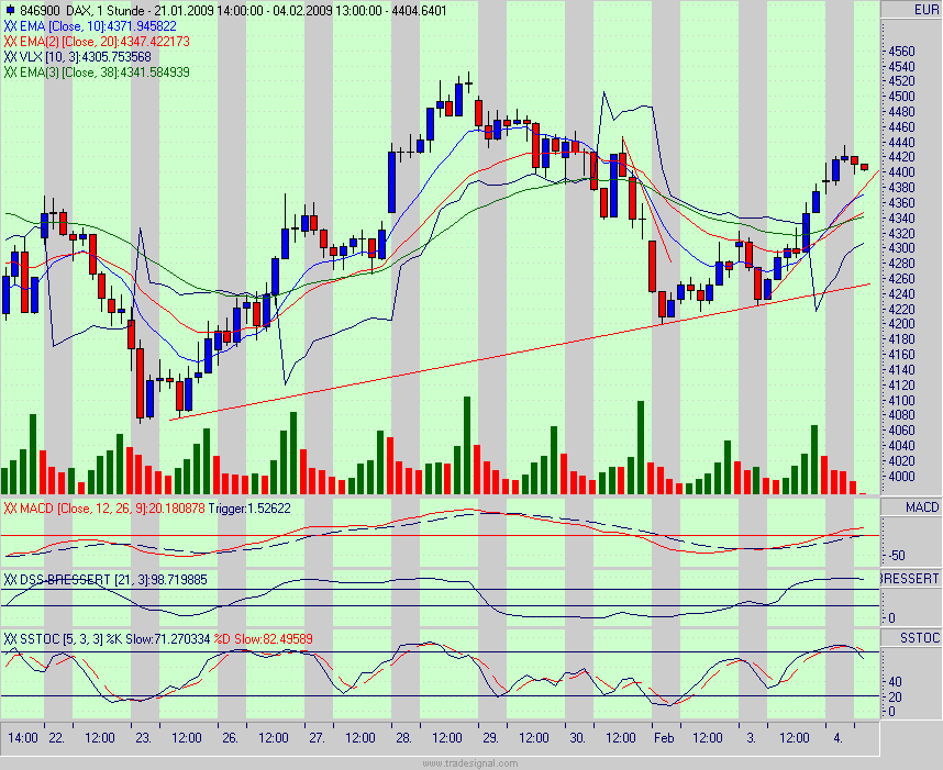 dax.gif
