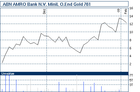 nb_chart_big.gif