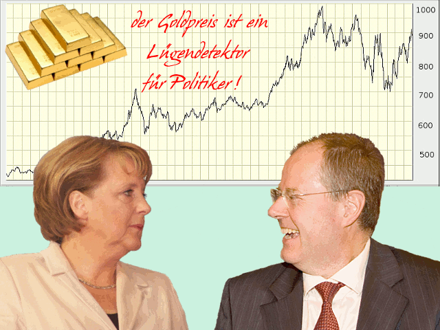 goldpreis-luegendetektor.gif