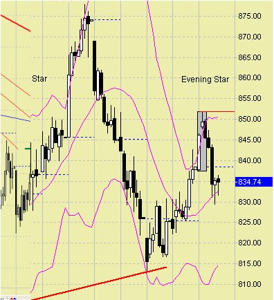 indices.jpg