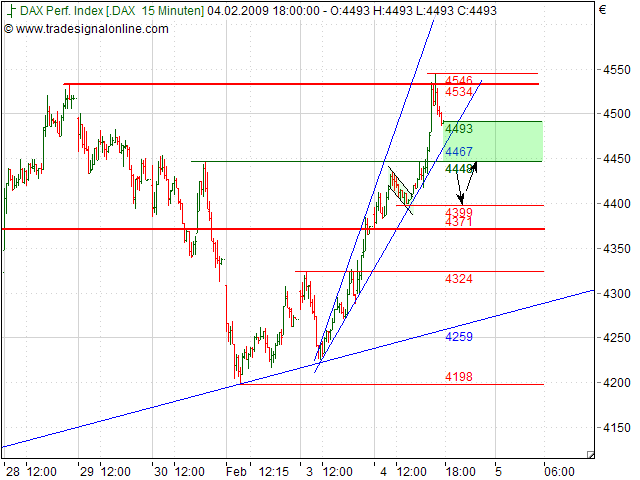dax_029.png