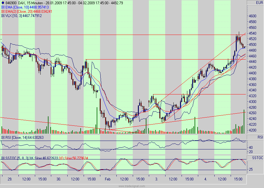 dax.gif