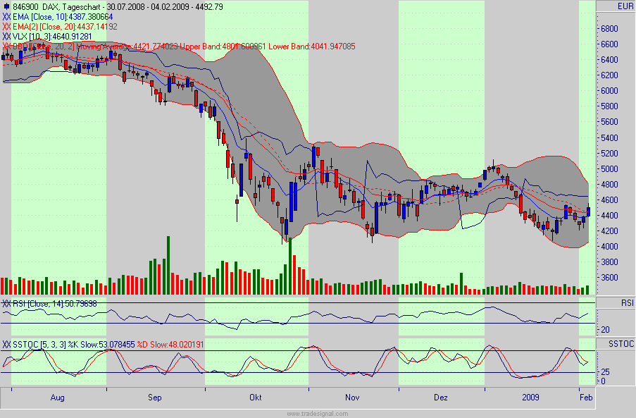 dax.gif